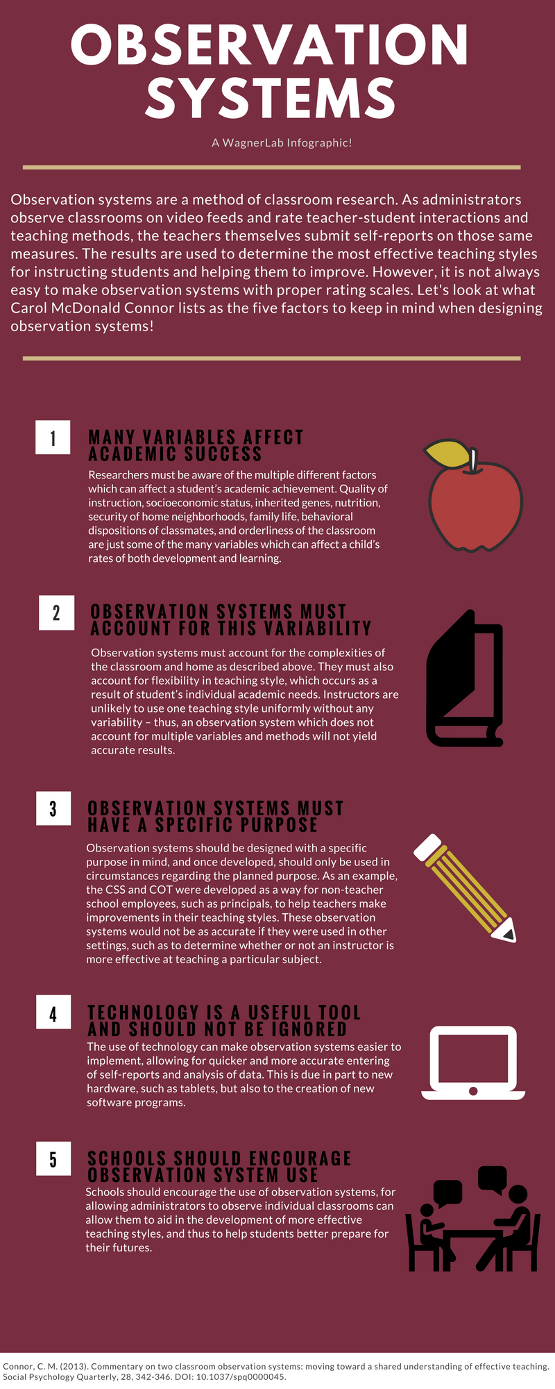 observation-systems-1-infographic