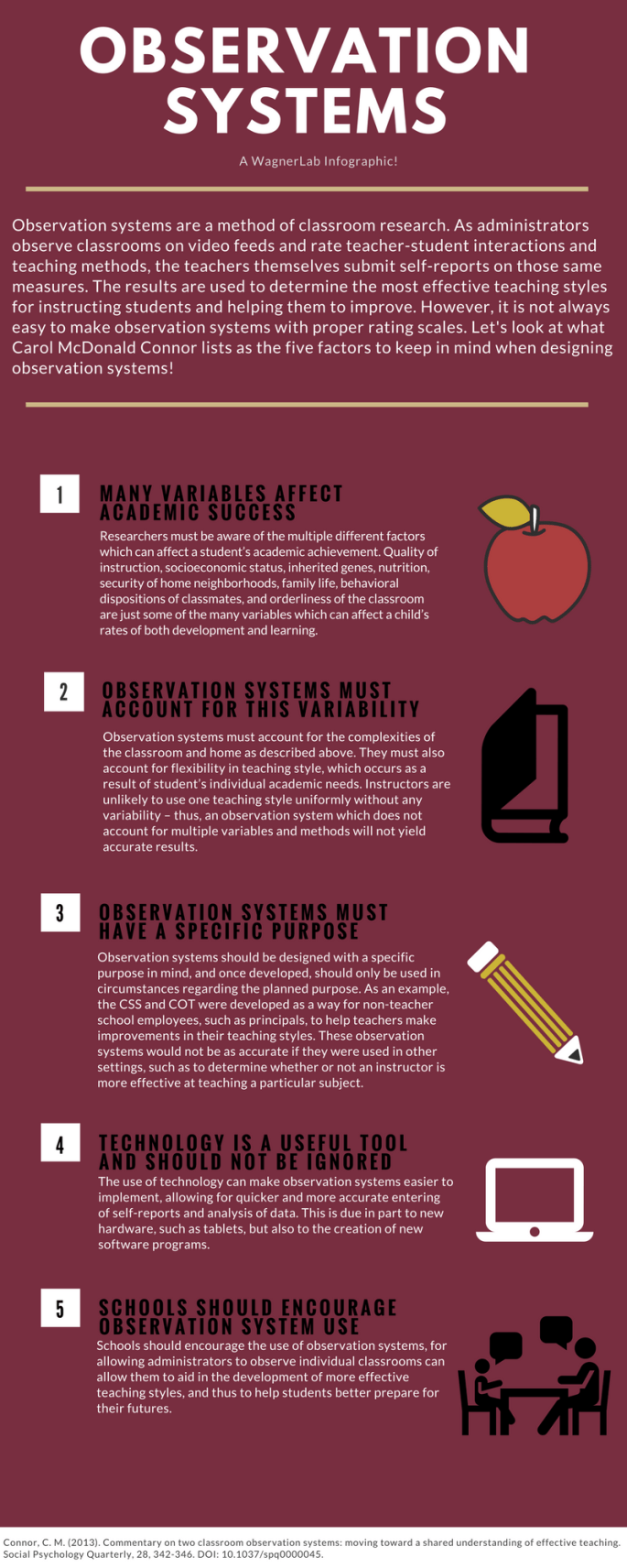 observation-systems-1-infographic
